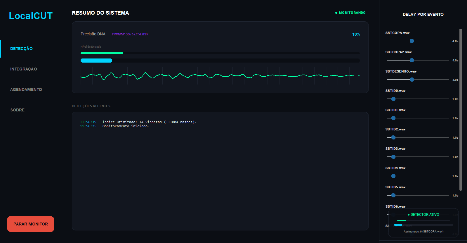 Interface LocalCUT